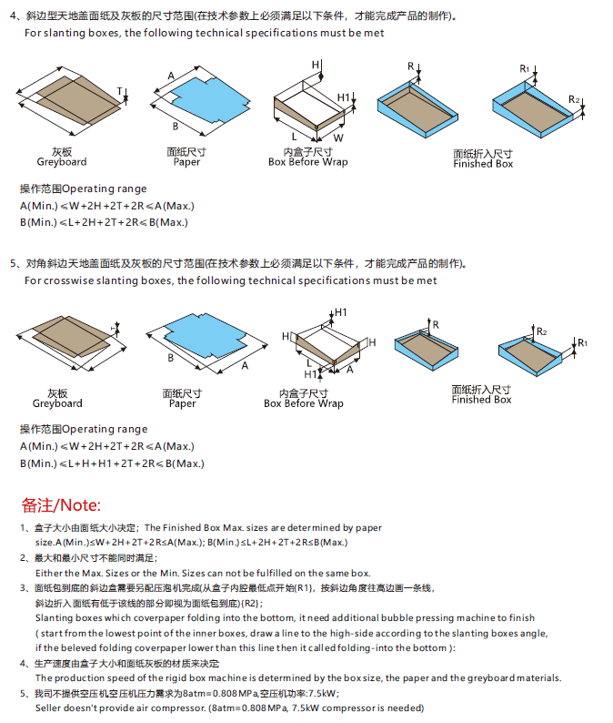 鴻銘|全自動制盒機|天地蓋成型機|全自動禮品盒機|-鴻銘機械